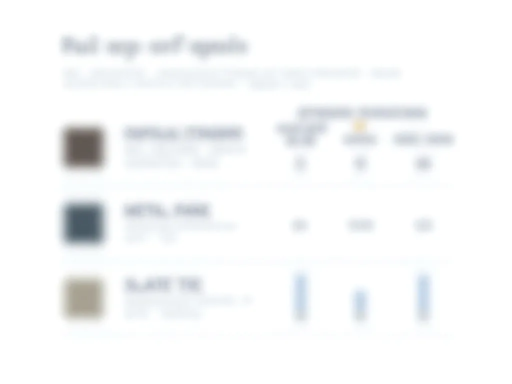 Hail damage repair cost comparison across roofing materials in the DMV region — Storm Damage DMV
