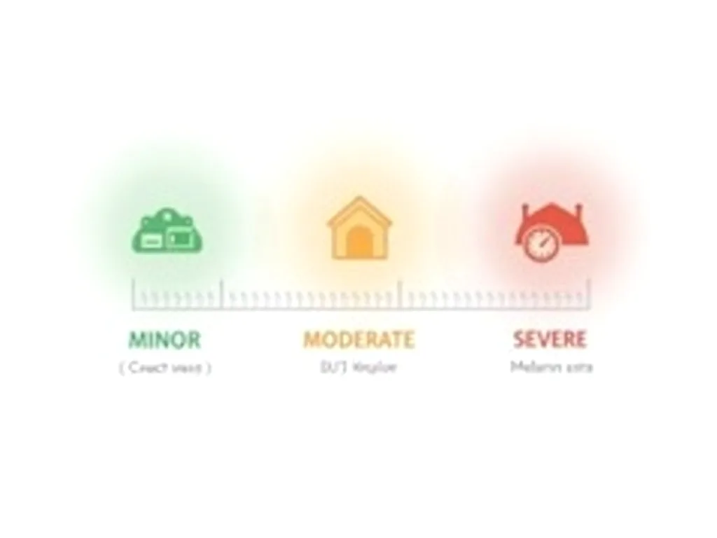 Hail damage severity scale showing minor, moderate, and severe levels with recommended actions — Storm Damage DMV