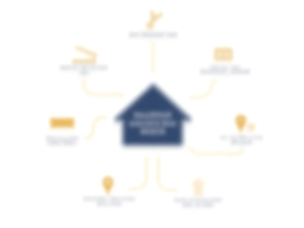 Factors affecting roof replacement cost including size, pitch, material choice, and permit requirements — Storm Damage DMV