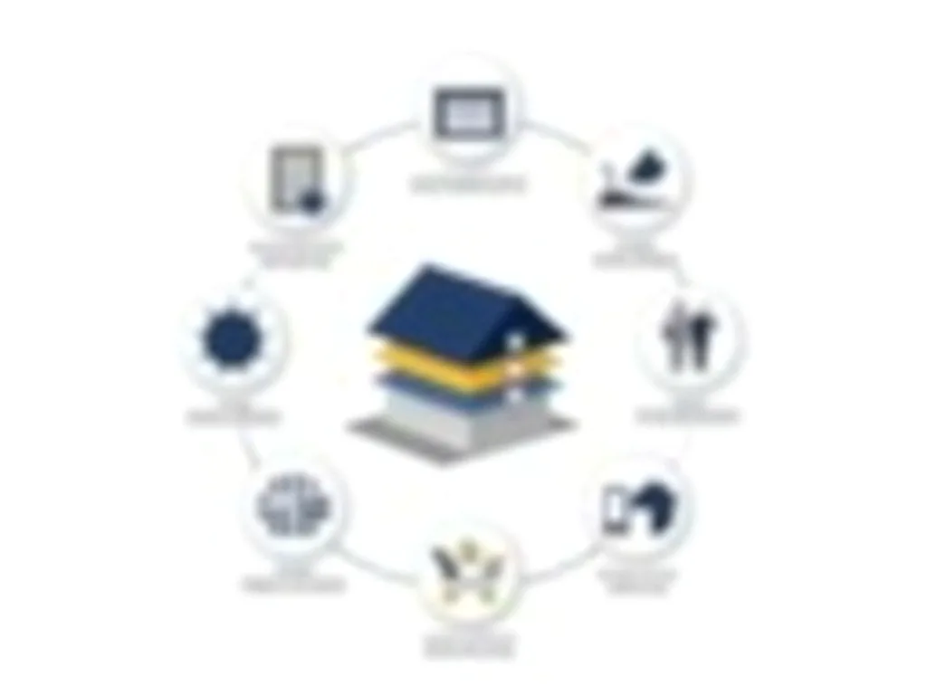 Factors affecting roof replacement cost including size, material, and location in the DMV — Storm Damage DMV